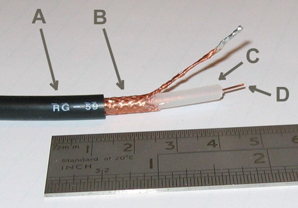 A cross-section of RG-59 coaxial cable showing the central copper conductor, white dielectric insulation, braided metal shield, and outer black jacket